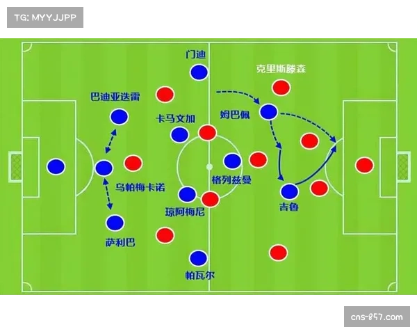 解析切尔西三中卫体系如何在少一人情况下通过阵型压缩限制枪手渗透